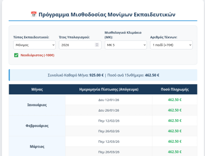 Τίτλος Εικόνας